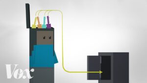 What is a Password Manager?